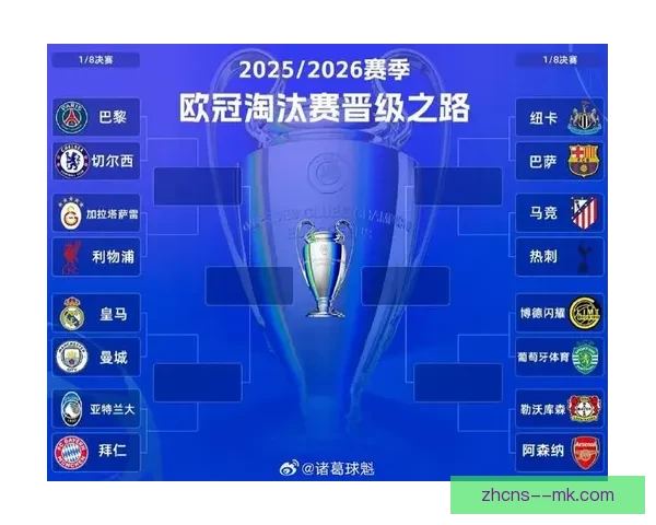 欧冠决赛时间表正式公布各大球队激战时刻即将揭晓 欧冠决赛时间表正式公布各大球队激战时刻即将揭晓