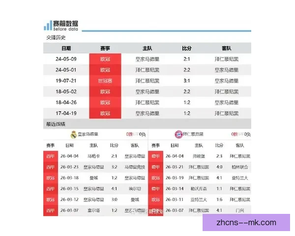 德甲联赛争冠格局解析球队实力赛程与关键变量全景分析走势前瞻 德甲联赛争冠格局解析球队实力赛程与关键变量全景分析走势前瞻